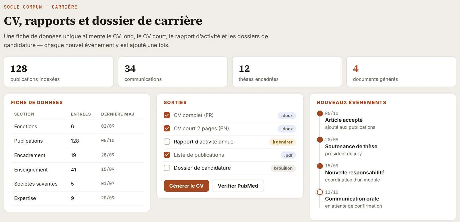 CV et dossier de carrière tenus à jour au fil de l’eau.