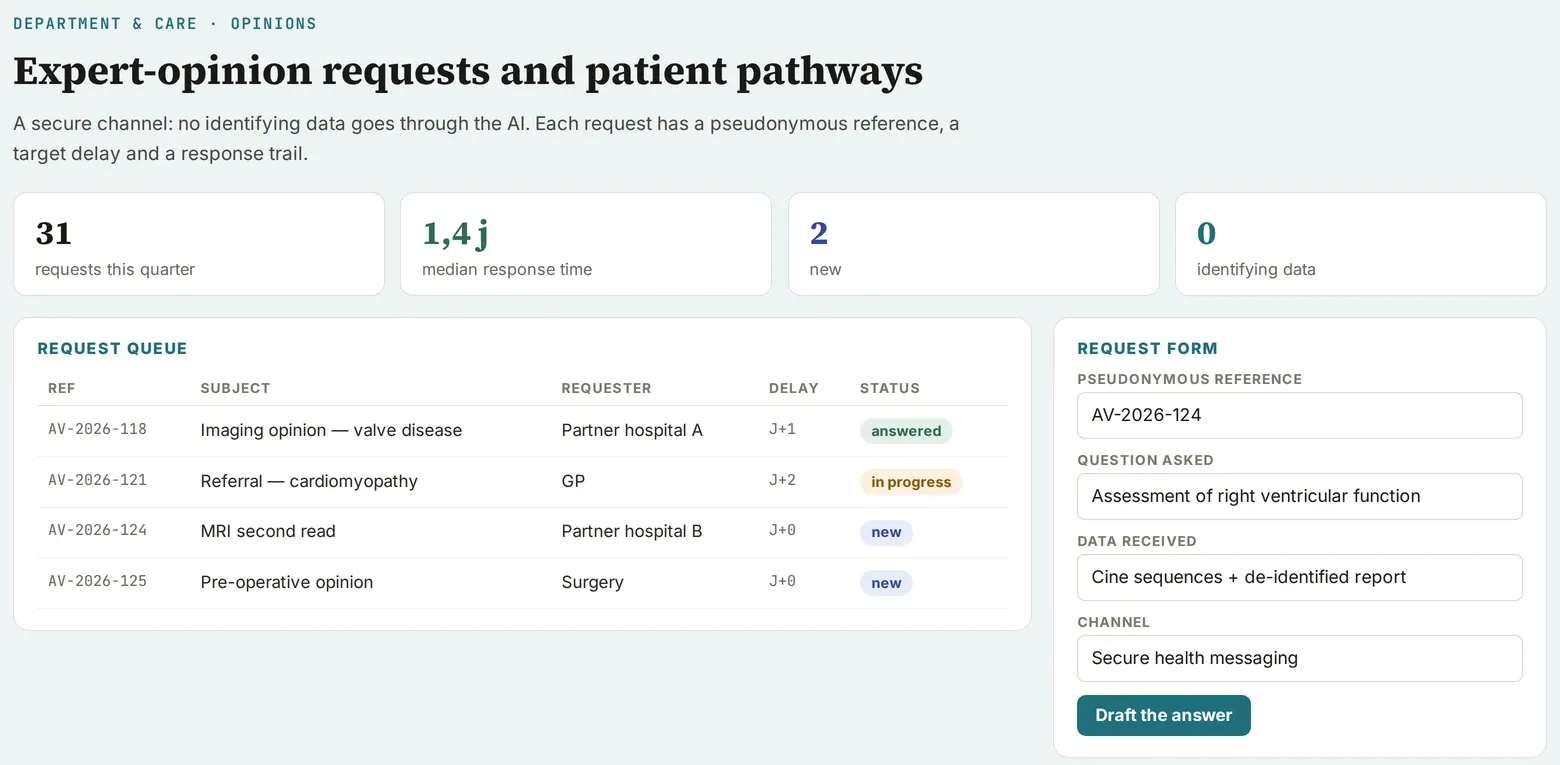 Consultation requests and patient pathways, tracked step by step.
