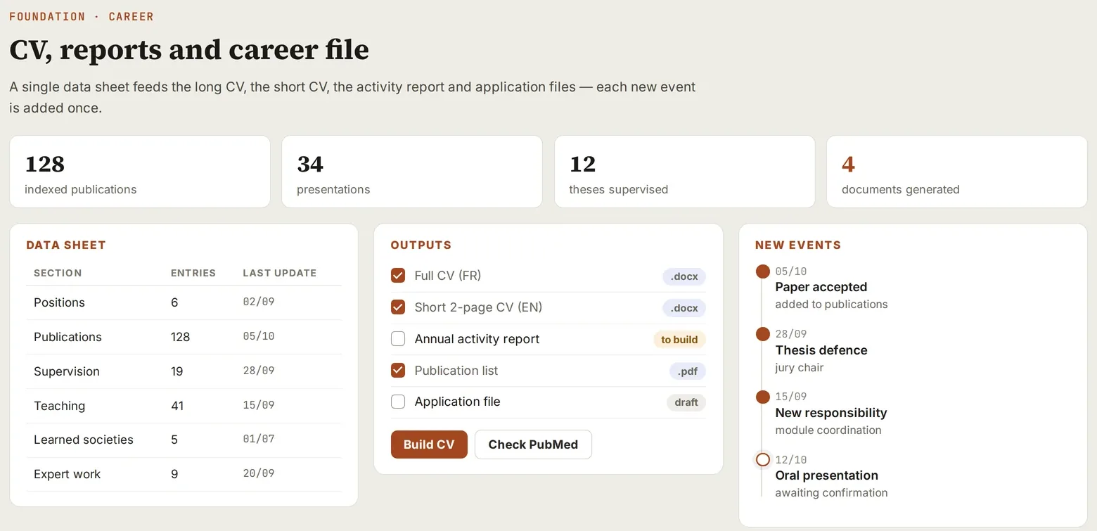 CV and career file kept up to date as you go.