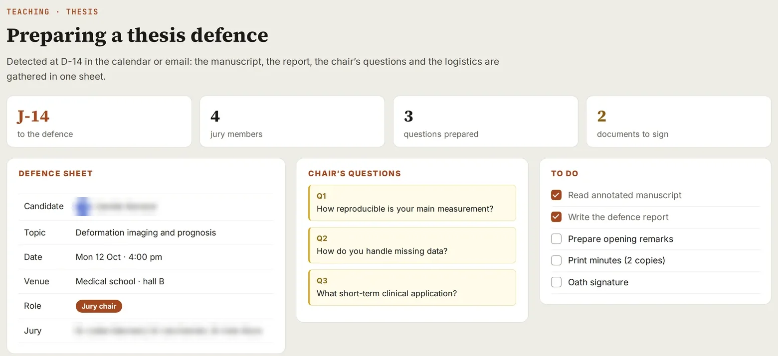 Defence sheet prepared at D-14: chair’s questions, documents, to-do list.