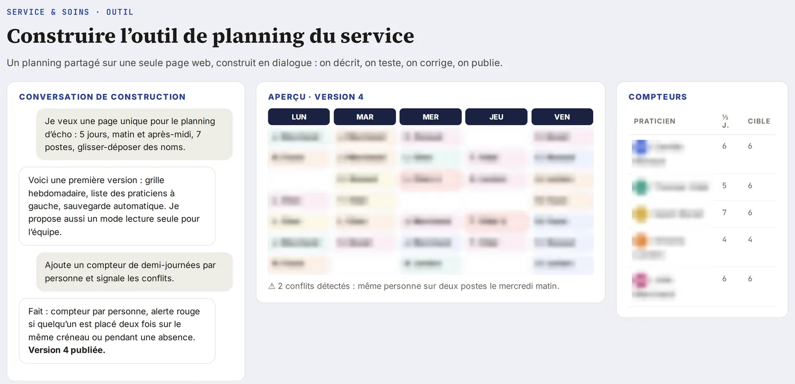 Construction du planning en dialogue : conversation, aperçu de la version, compteurs par personne.