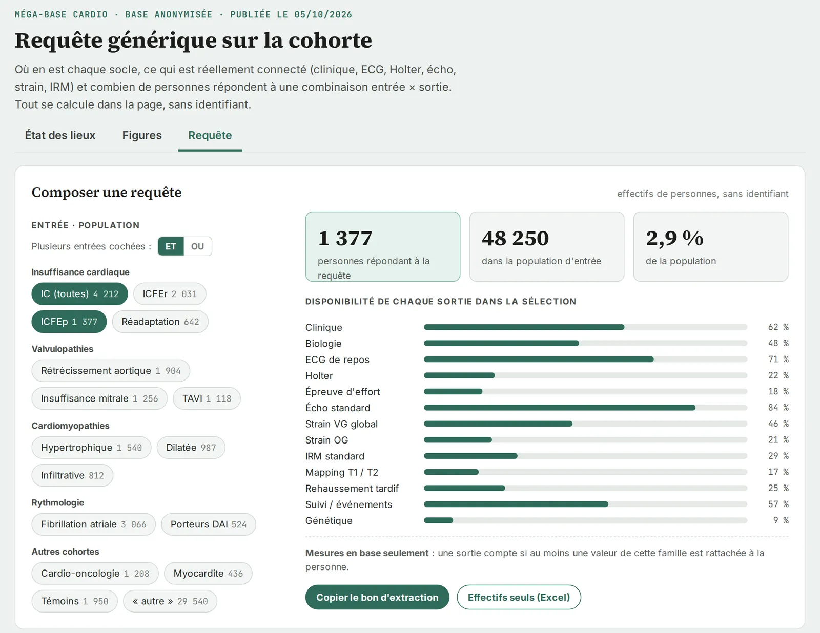 Page de requête sur la base : population, sorties disponibles, effectifs agrégés, sans identifiant.