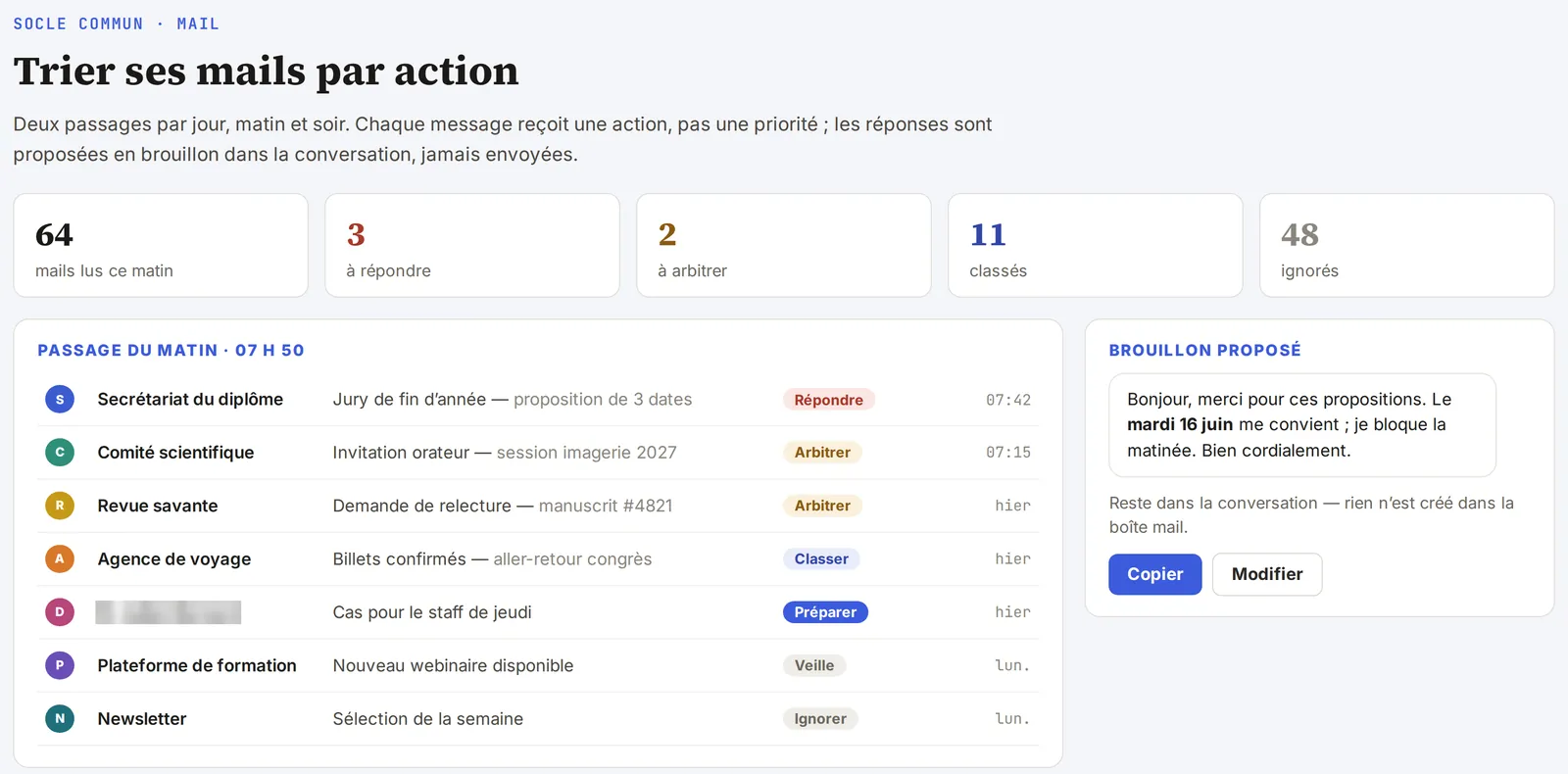 Passage du matin : une action par message, brouillon proposé dans la conversation.